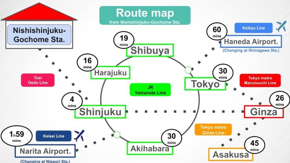 ③2Station To Shinjuku. 3 Double Beds. Specious 45㎡ Lägenhet Tokyo prefektur Exteriör bild